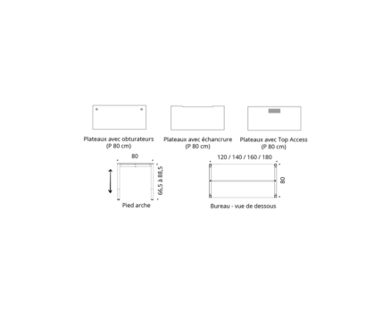 Default image illustrating the content of the Astrolite RH page on buronomic