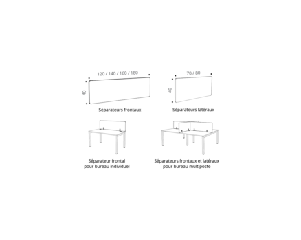 Image par défaut illustrant le propos de la page  Bewall Mélaminés de buronomic