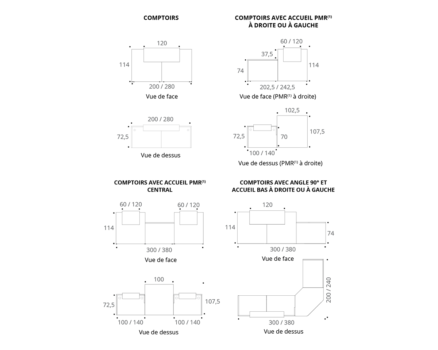 Image par défaut illustrant le propos de la page  Fifty-Full de buronomic