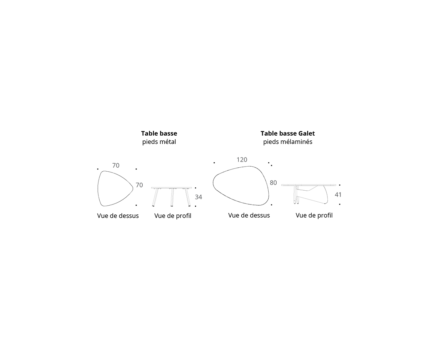 Image par défaut illustrant le propos de la page  Tables basses de buronomic