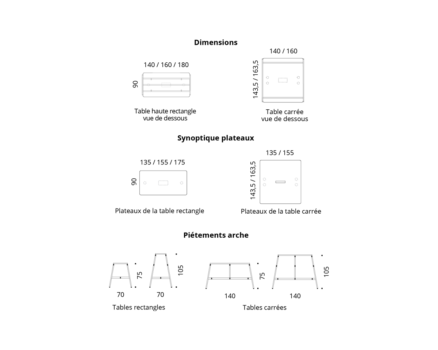 Image par défaut illustrant le propos de la page  Alto Réunion de buronomic