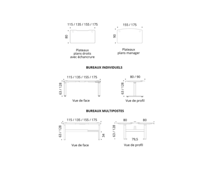 Default image illustrating the content of the Alto RH page on buronomic