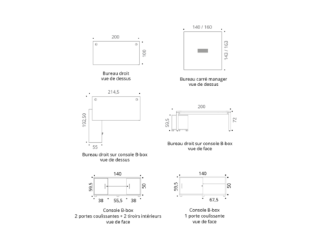 Image par défaut illustrant le propos de la page  Astro Direction de buronomic