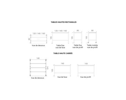 Image par défaut illustrant le propos de la page  Astrolite Haute de buronomic