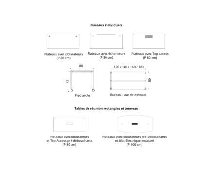 Image par défaut illustrant le propos de la page  Astrolite Mobile de buronomic