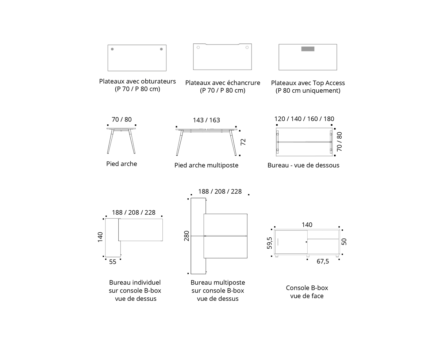 Default image illustrating the topic of the Buronomic Dialogue page