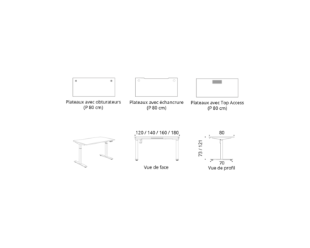 Default image illustrating the content of the Envol One page of buronomic