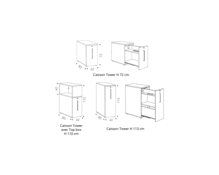 Image par défaut illustrant le propos de la page  Optimax Evo de buronomic