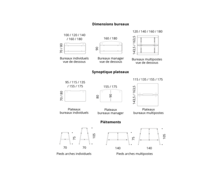 Default image illustrating the topic of the Alto page on buronomic