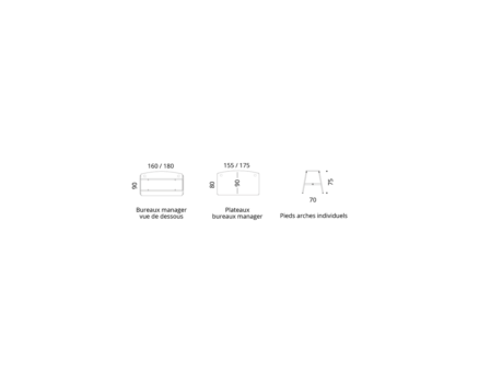 Default image illustrating the topic of the Alto Manager page of buronomic
