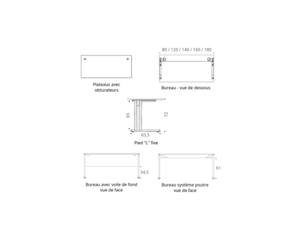 Default image illustrating the topic of the Essential page of buronomic
