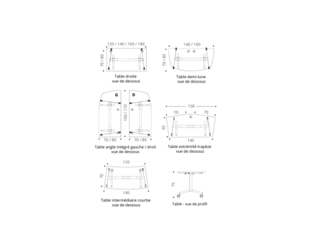 Image par défaut illustrant le propos de la page  Eureka de buronomic