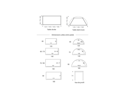 Image par défaut illustrant le propos de la page  Rencontre de buronomic