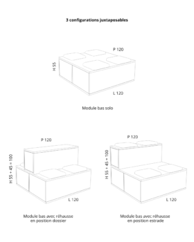 Image par défaut illustrant le propos de la page  Modul&rsquo;Up de buronomic