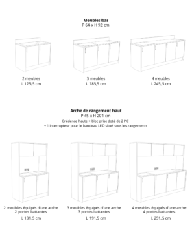 Default image illustrating the topic of the Oasys page of buronomic
